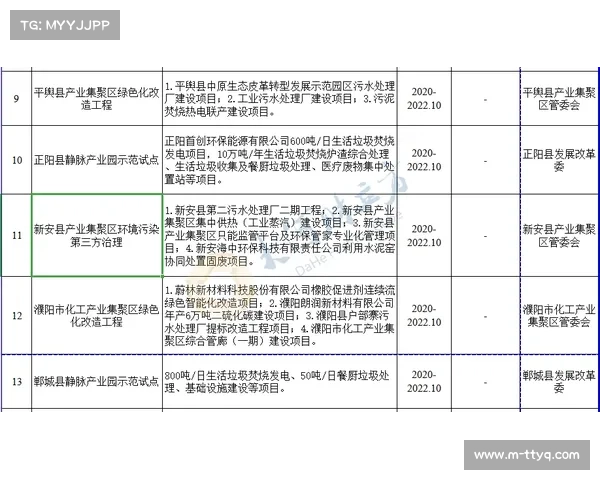 河南队分组形势有利 淘汰赛前景看好充满希望